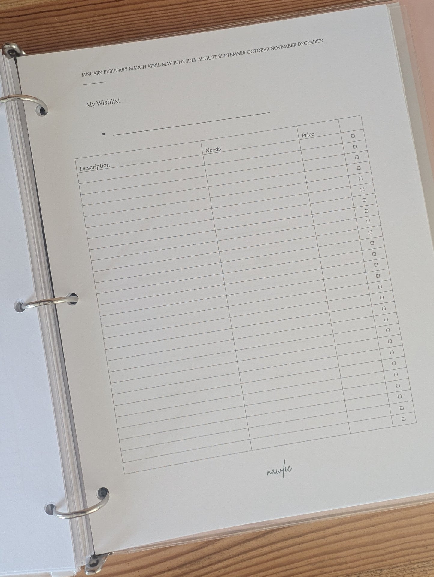 Ma liste de souhaits