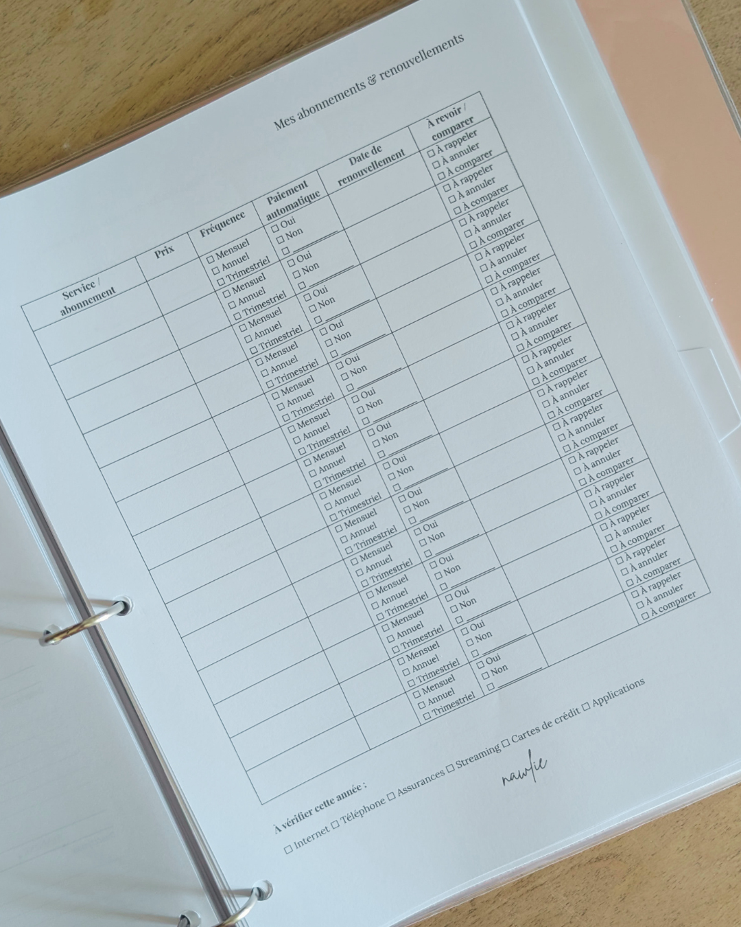 Mes abonnements & renouvellements