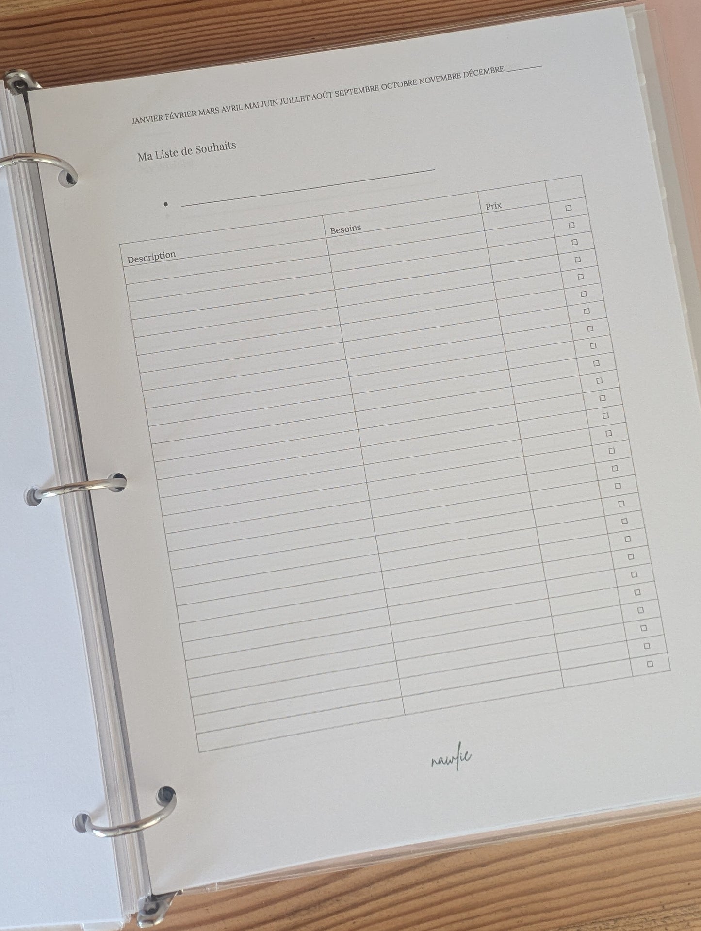 Ma liste de souhaits