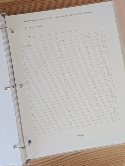 Ma liste de souhaits