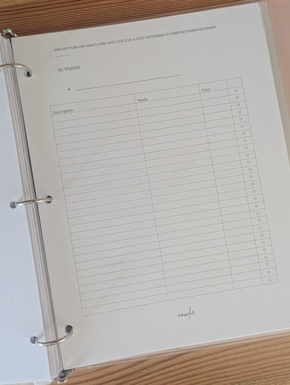 Ma liste de souhaits