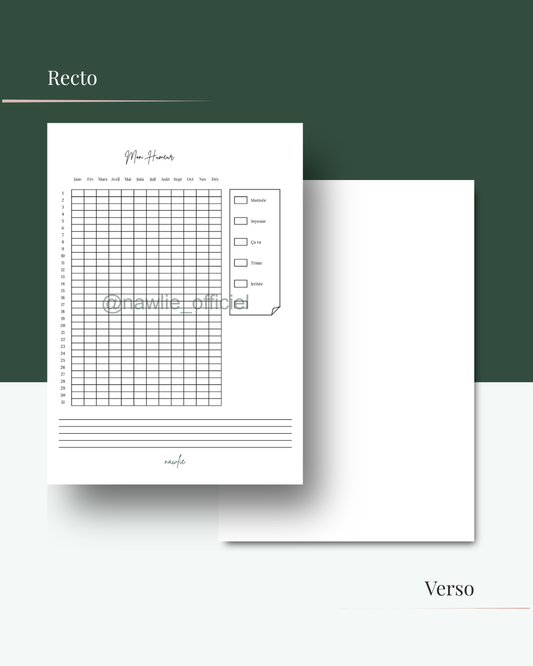 Mon humeur : 365 jours